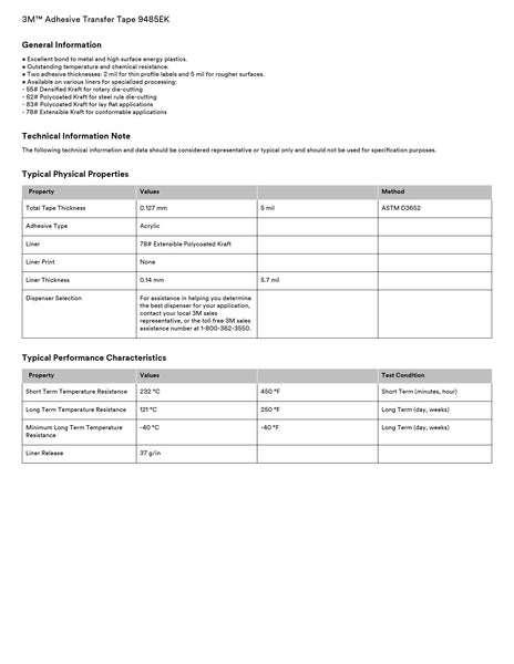 ESI Ribbed Rectangle EPDM Rubber Seal .187” H 500” W 25’ L w/3M Acrylic Tape